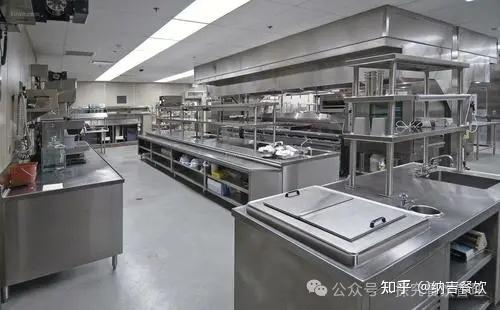 餐厅经营之设备管理篇 从合规到卓越的实践指南